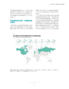 互联网数据资讯中心199it 引领行业的数据服务先锋