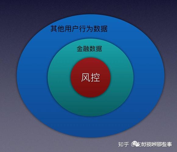 数据 互联网时代的“黄金石油”与数据服务的新纪元